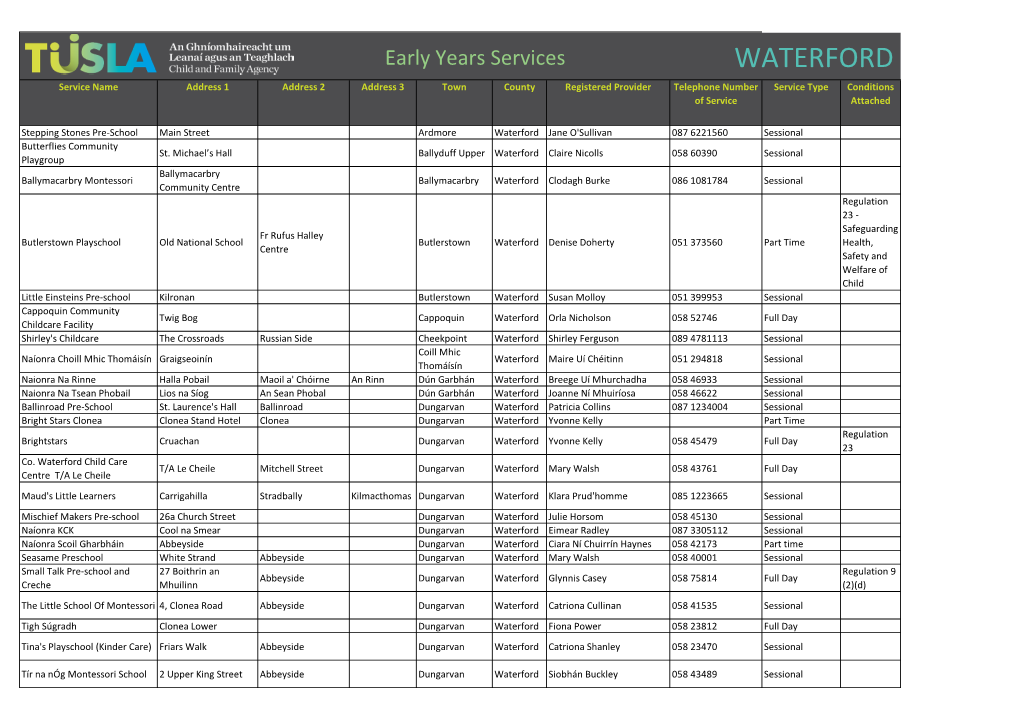 WATERFORD Service Name Address 1 Address 2 Address 3 Town County Registered Provider Telephone Number Service Type Conditions of Service Attached