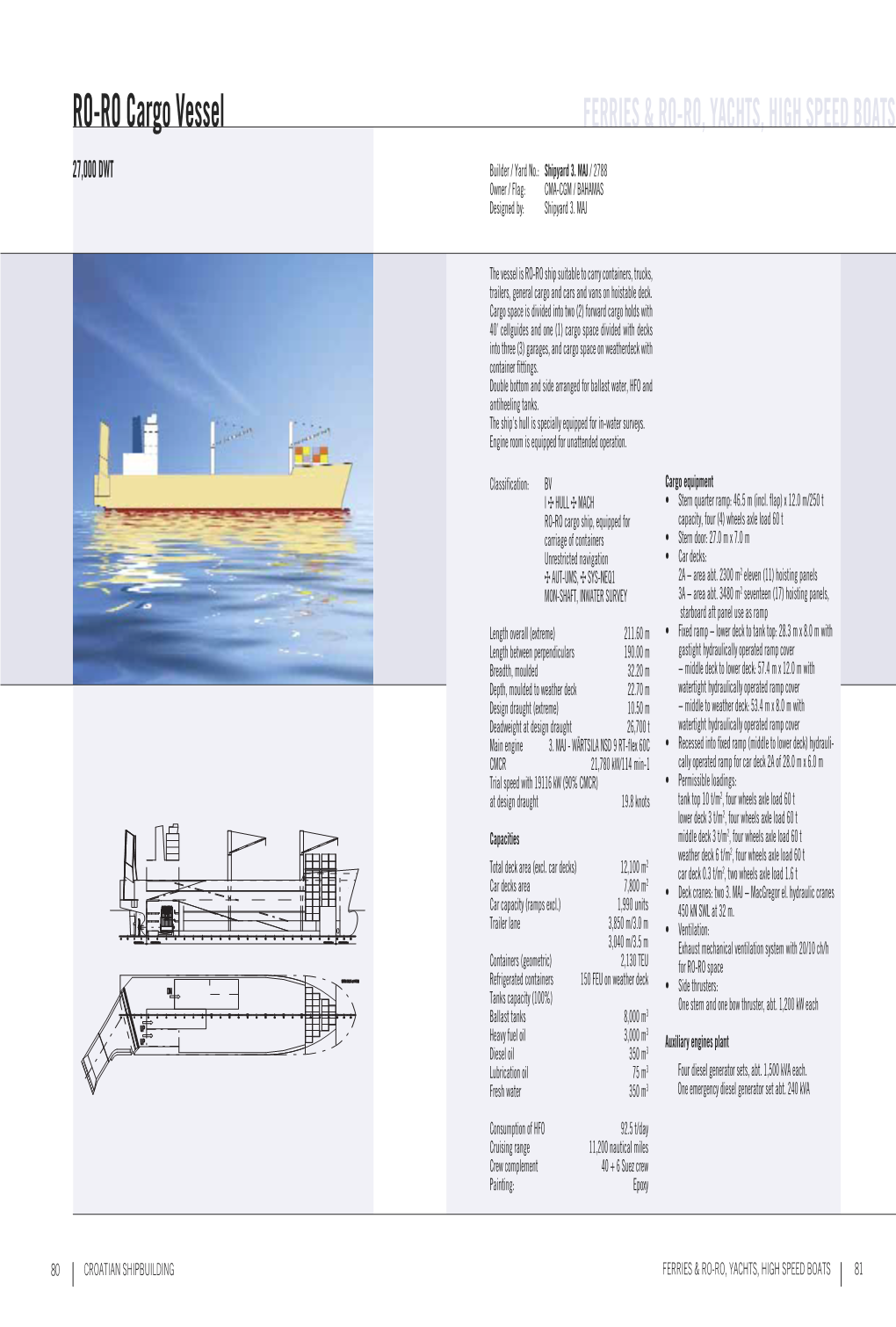 RO-RO Cargo Vessel FERRIES & RO-RO, YACHTS, HIGH SPEED BOATS