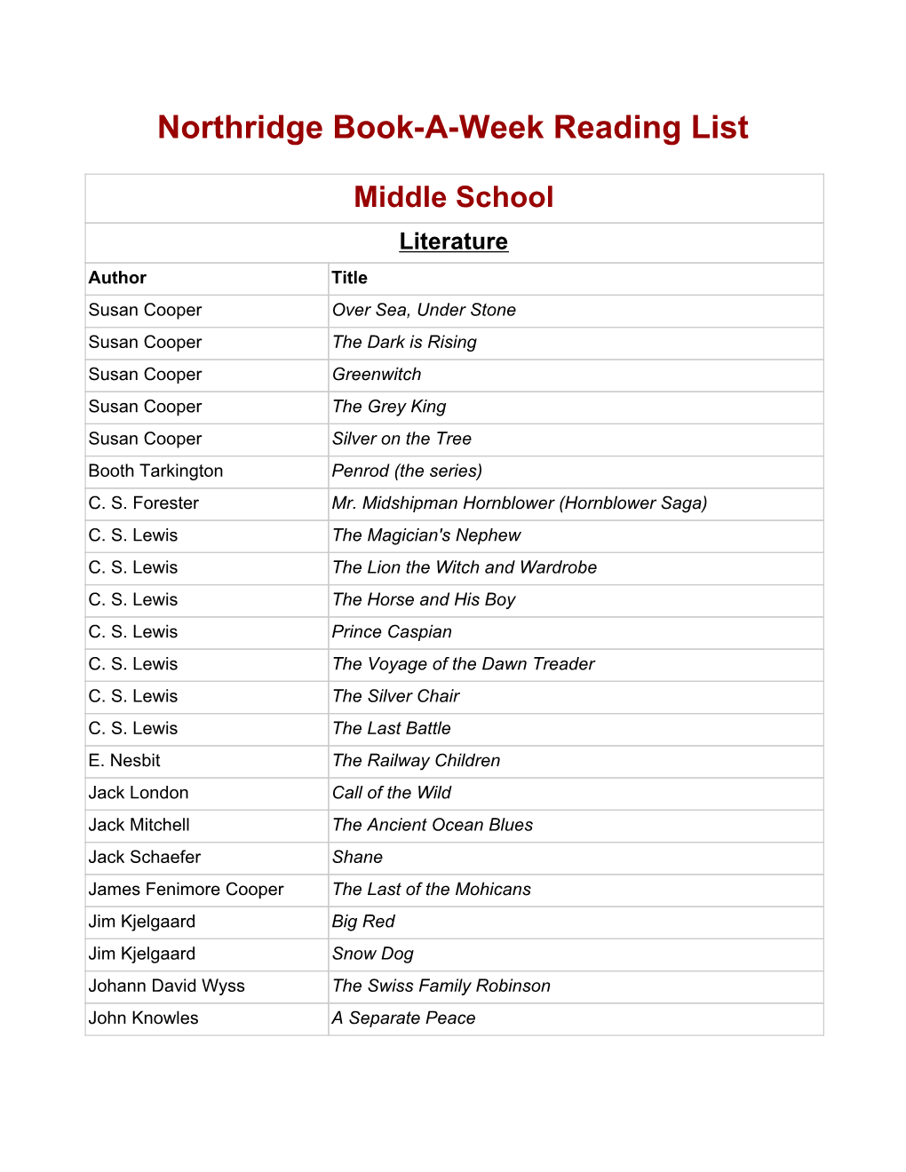 Northridge Book-A-Week Reading List