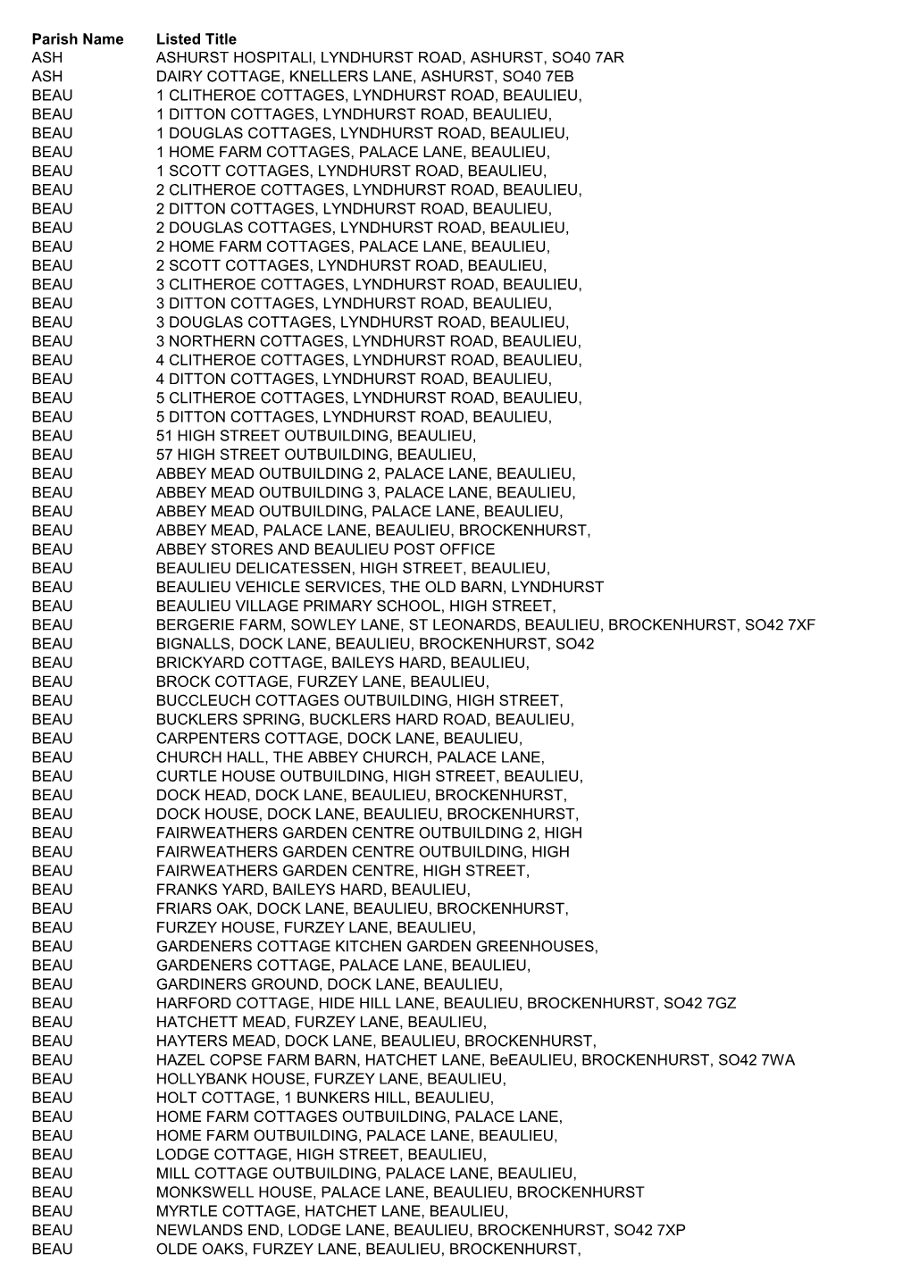 New Forest Non-Designated Heritage Assets Local List 2021