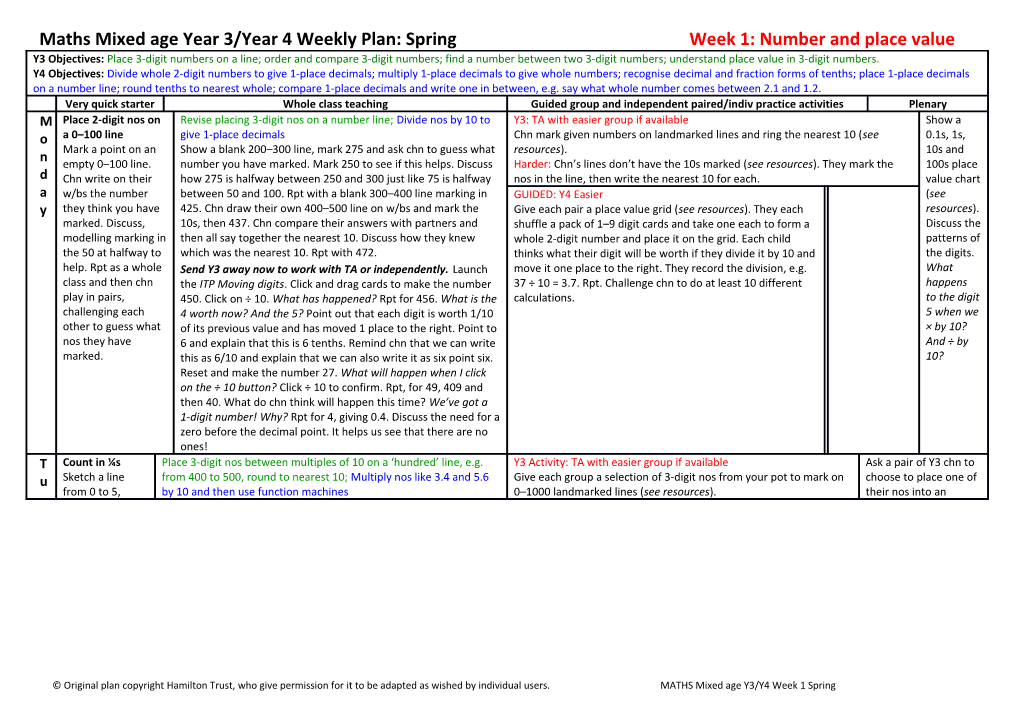 Weekly Plan for Literacy: Year 1 s2