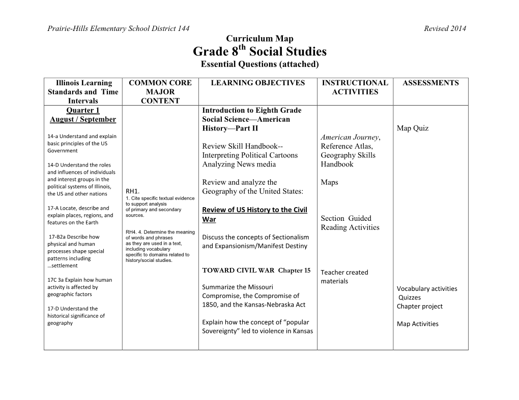 Grade 8 Social Studies