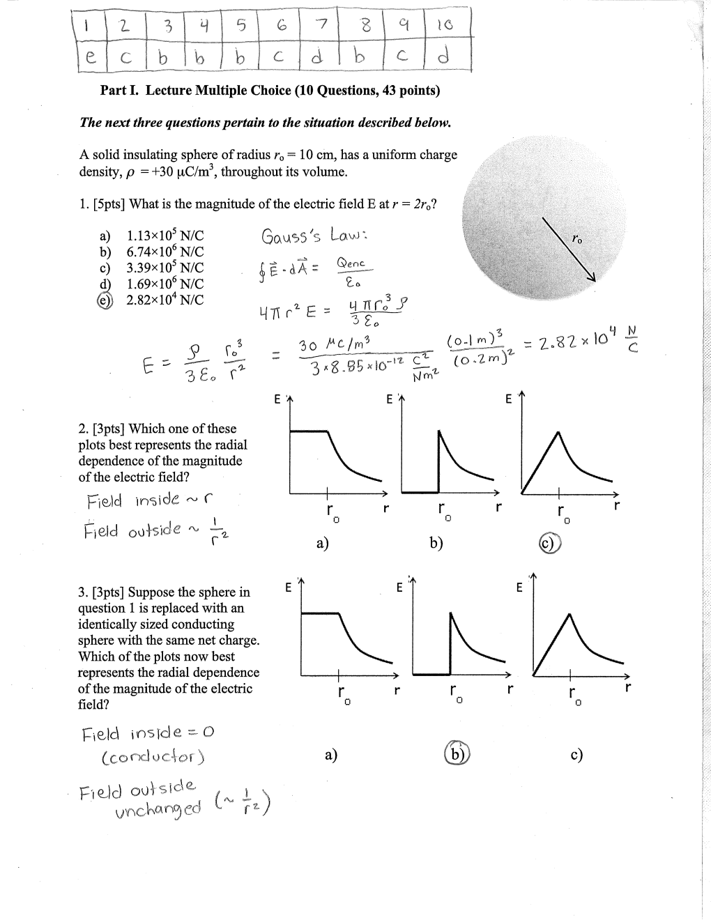 Here Or Line Charge