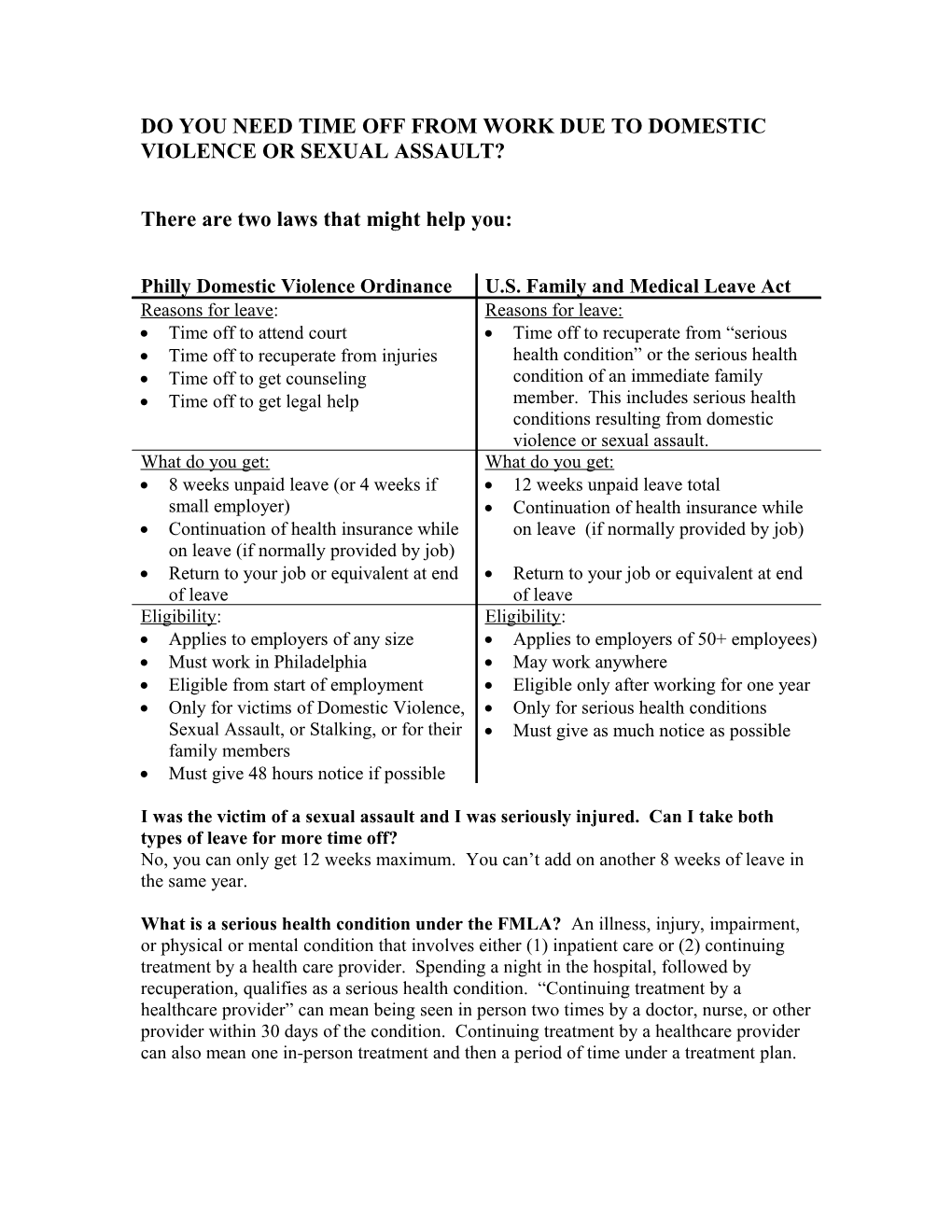 Do You Need Time Off from Work Due to Domestic Violence Or Sexual Assault