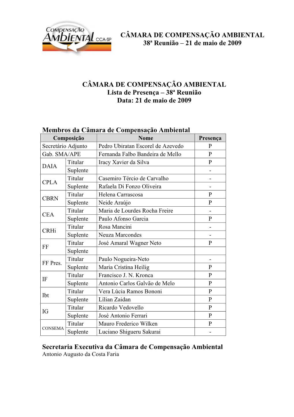 Cmara De Compensao Ambiental