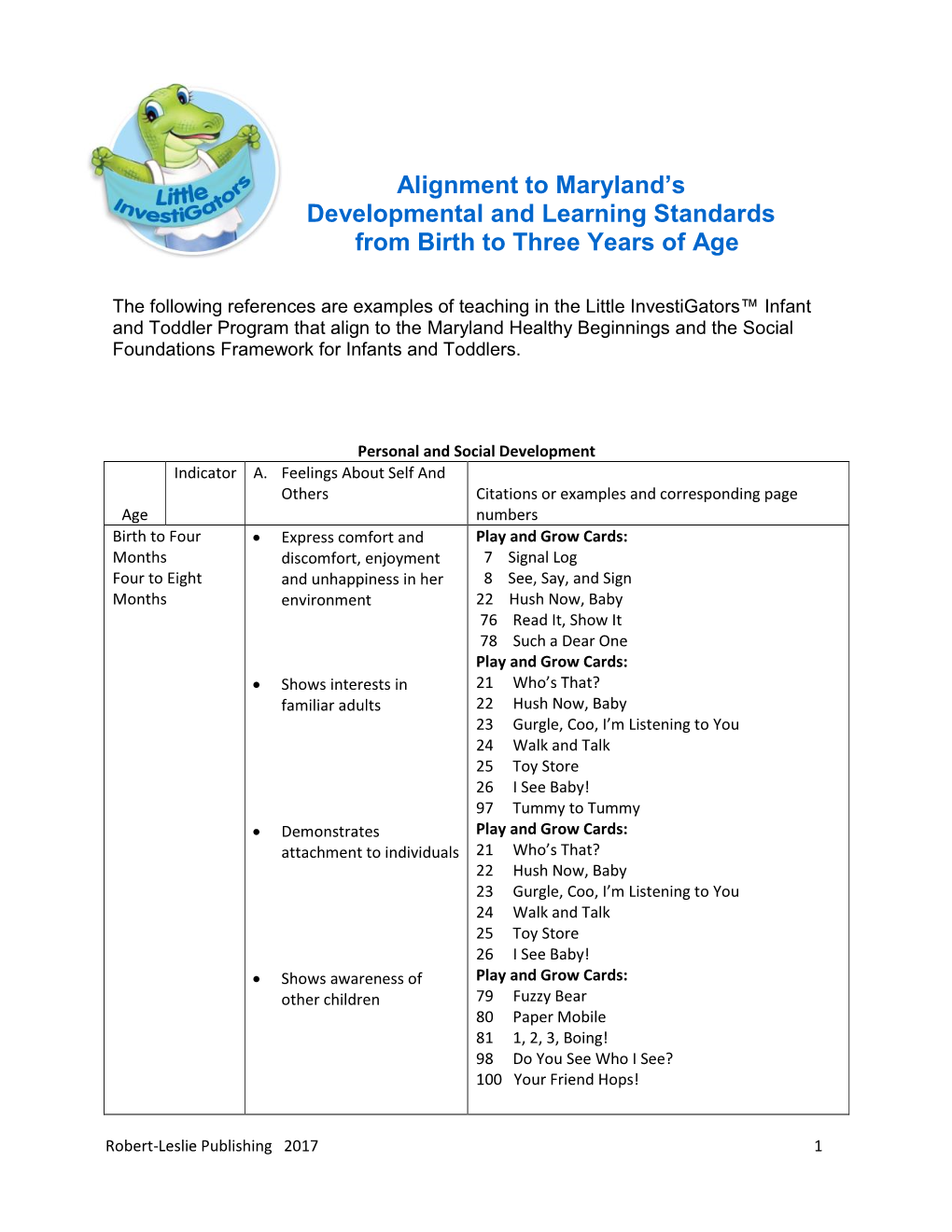 Alignment to Maryland's Developmental and Learning Standards