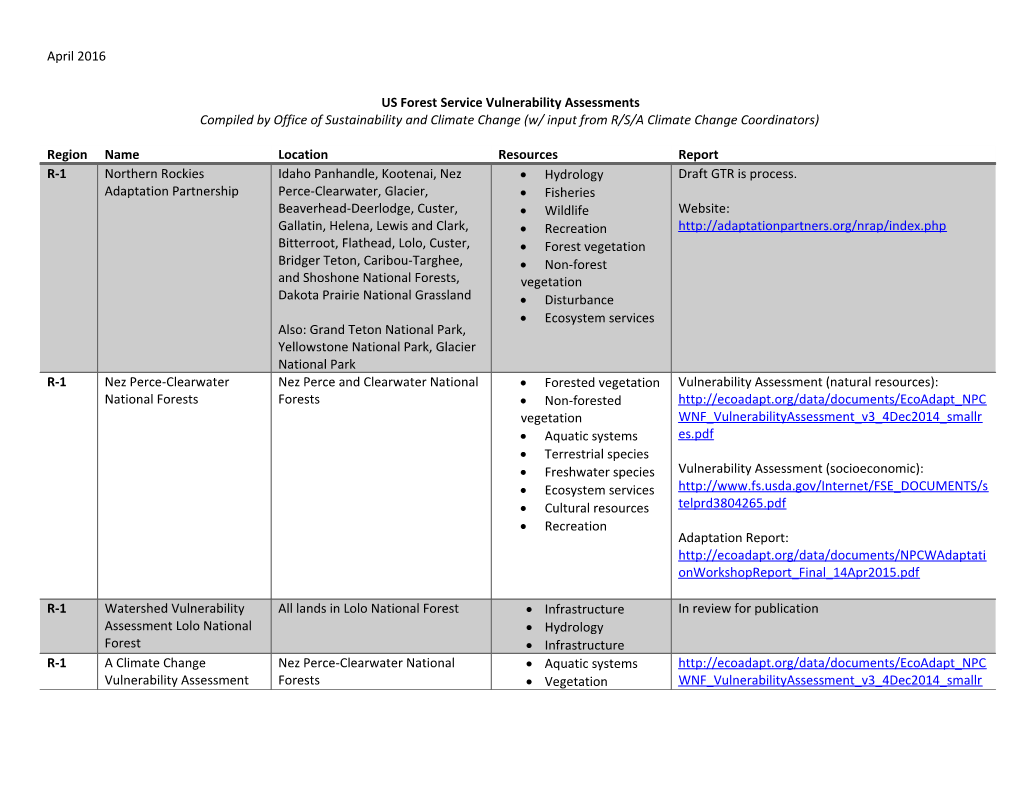 US Forest Service Vulnerability Assessments