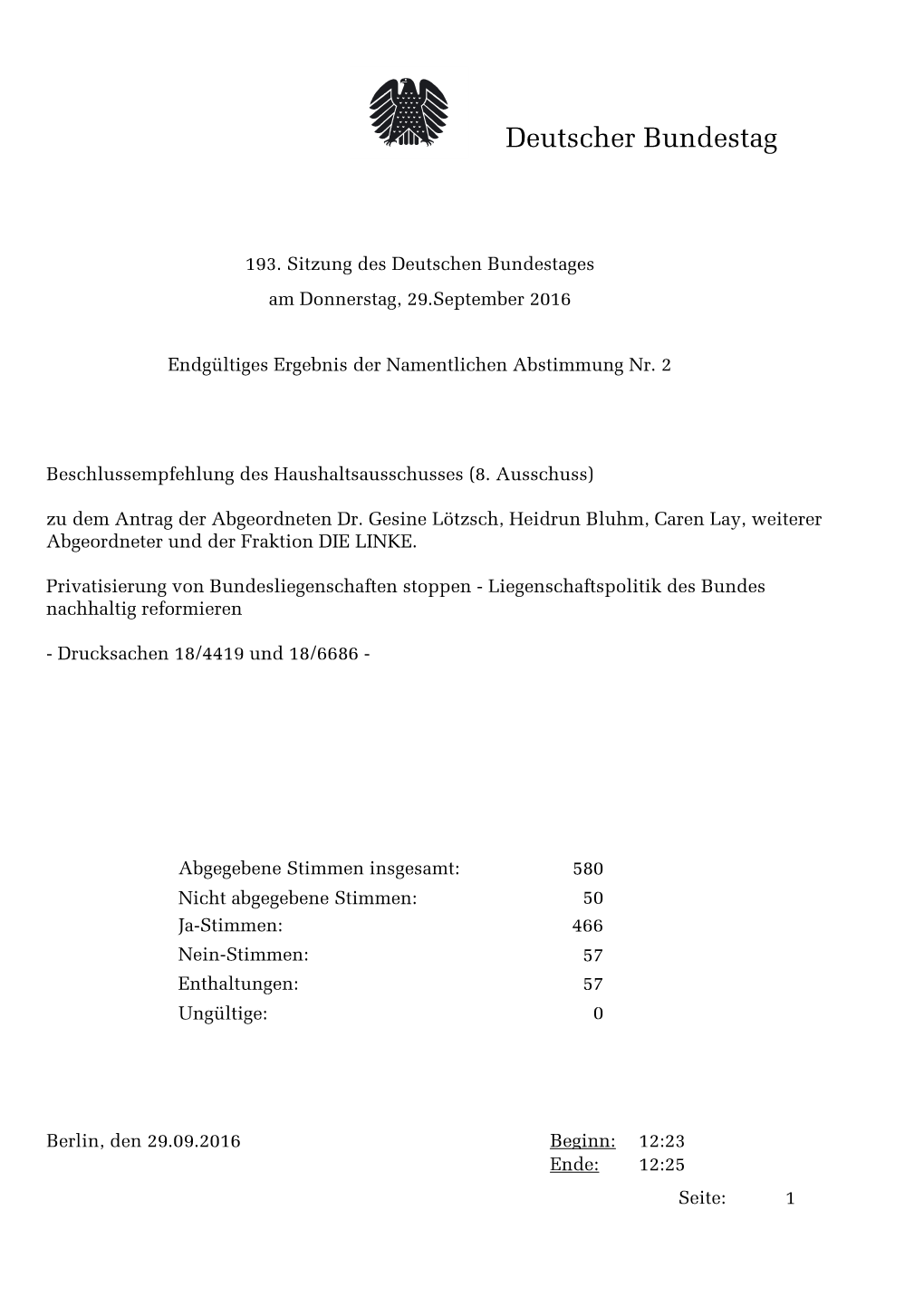 Abstimmungsergebnis 20160929 2-Data.Pdf