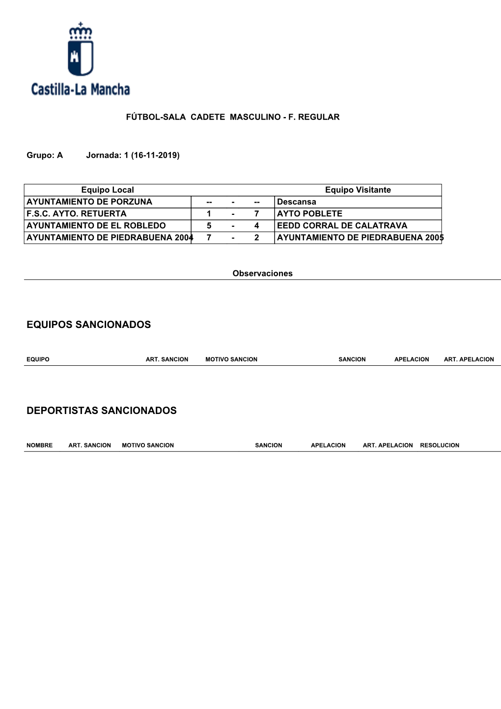 Equipos Sancionados Deportistas Sancionados