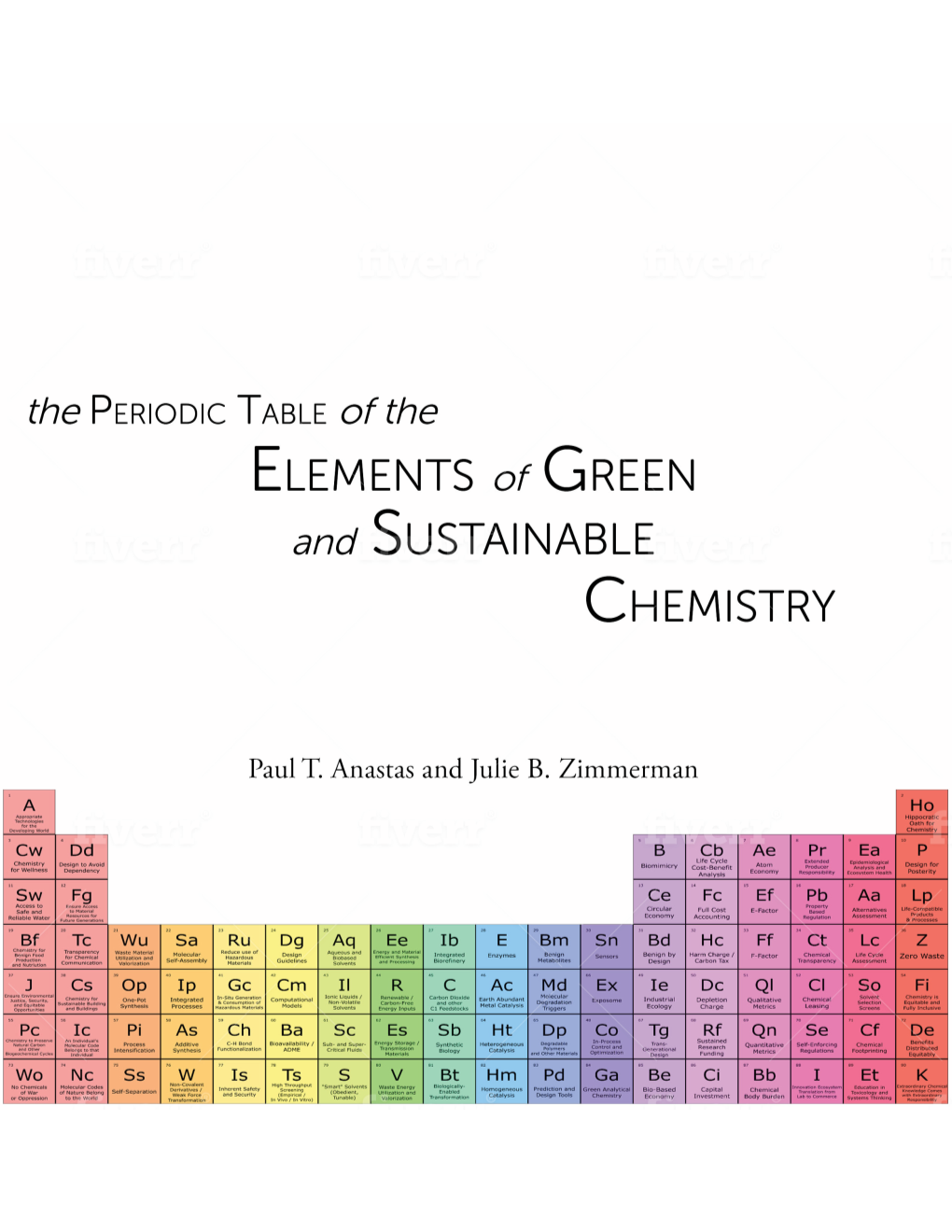 Periodic Table of the Elements of Green and Sustainable Chemistry