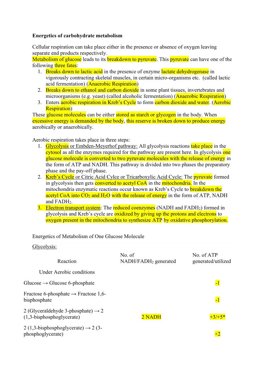 Energetics of Carbohydrate Metabolism Cellular Respiration Can