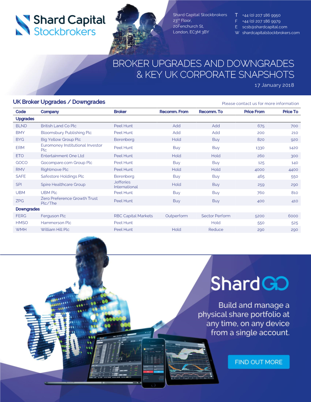 Broker Upgrades and Downgrades & Key Uk