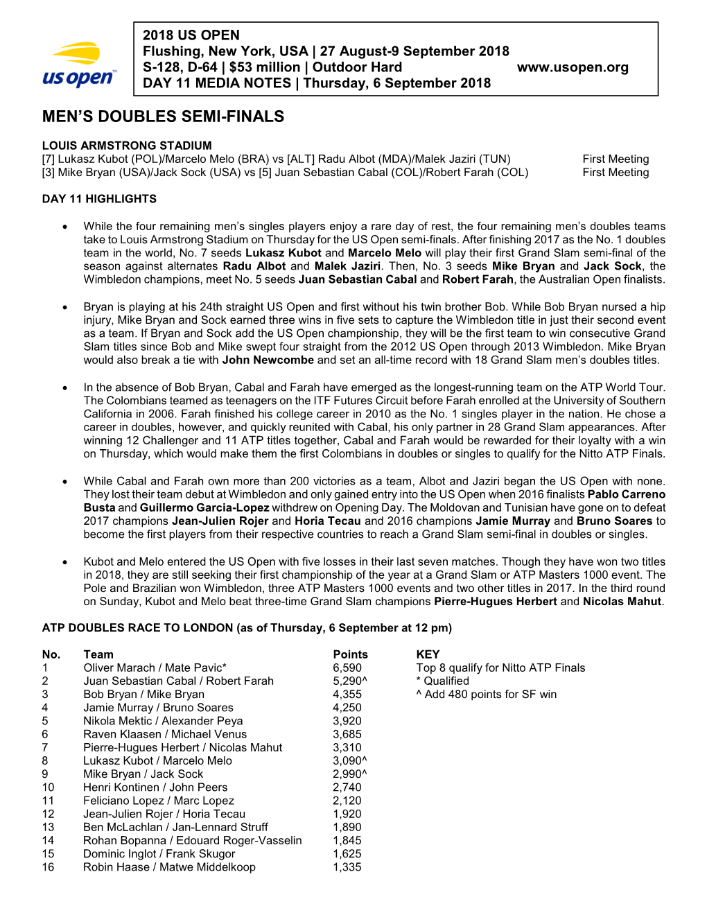 Men's Doubles Semi-Finals