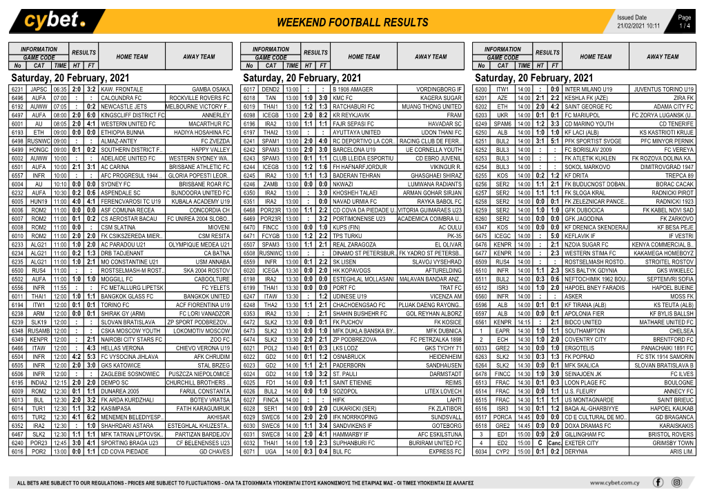 Weekend Football Results Weekend Football