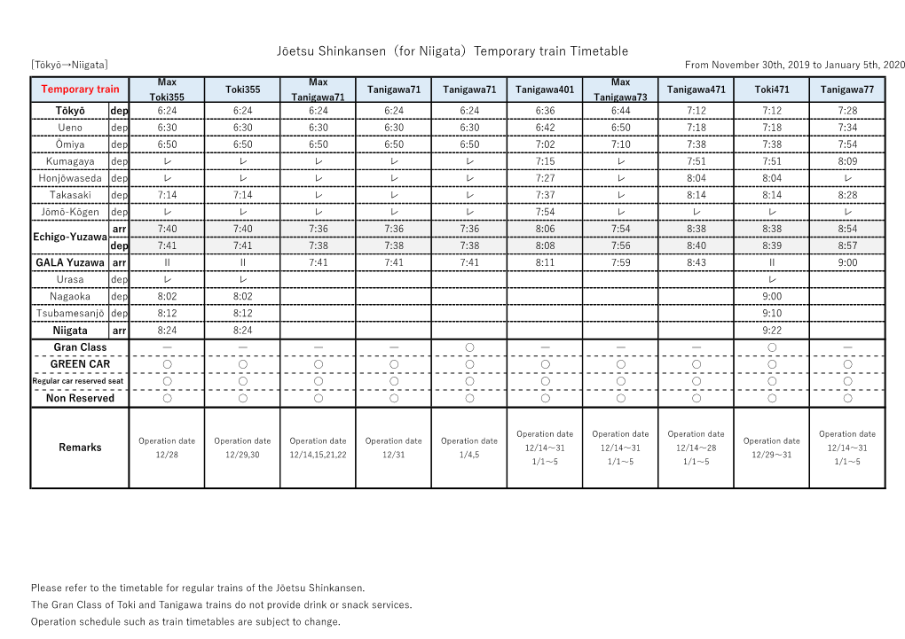 Jōetsu Shinkansen（For Niigata）Temporary Train Timetable