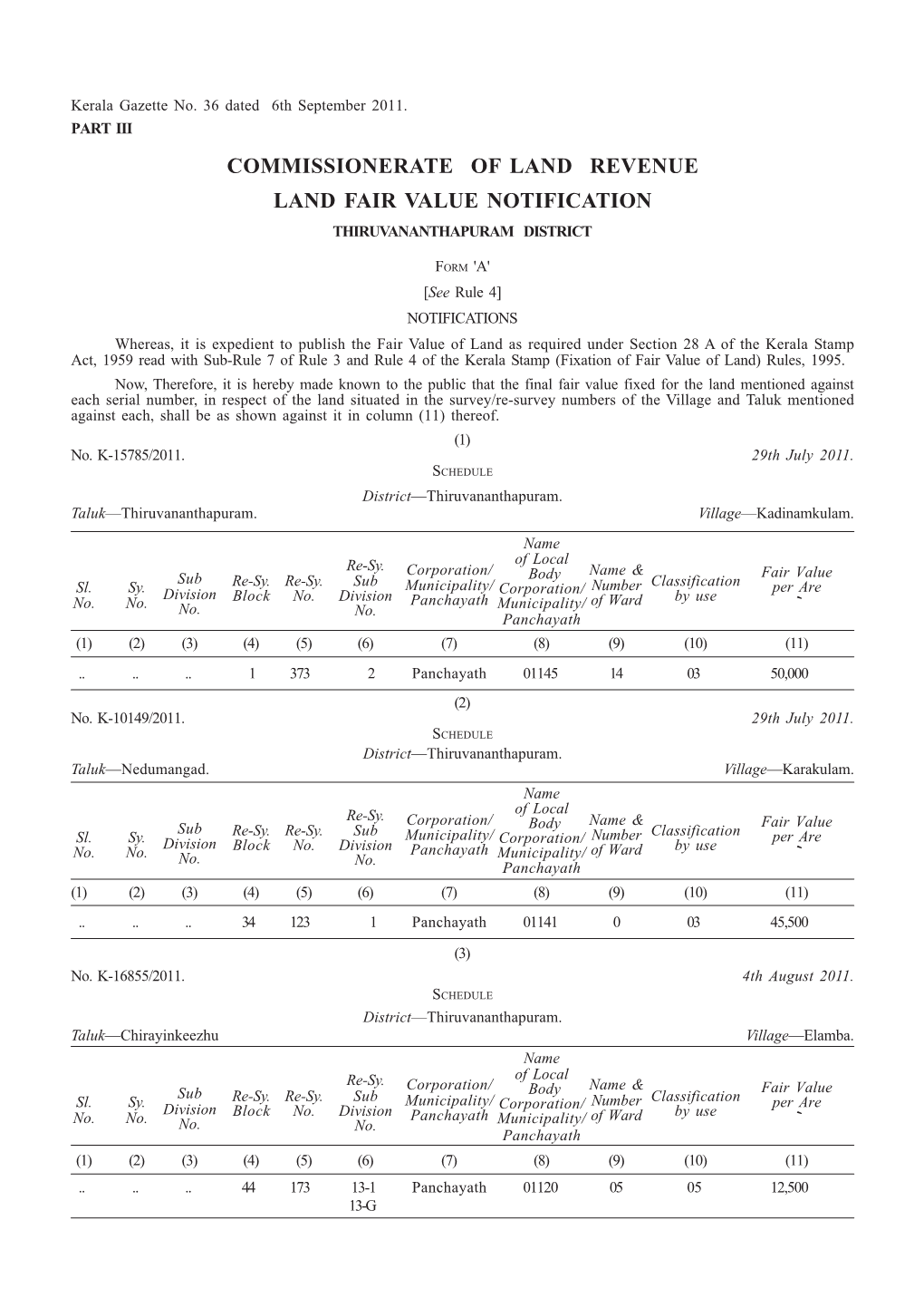 Fair Value Notification Thiruvananthapuram District