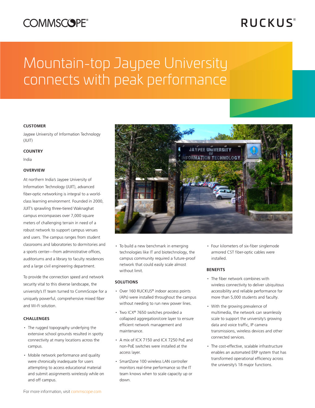 Jaypee University of Information Technology (JUIT)