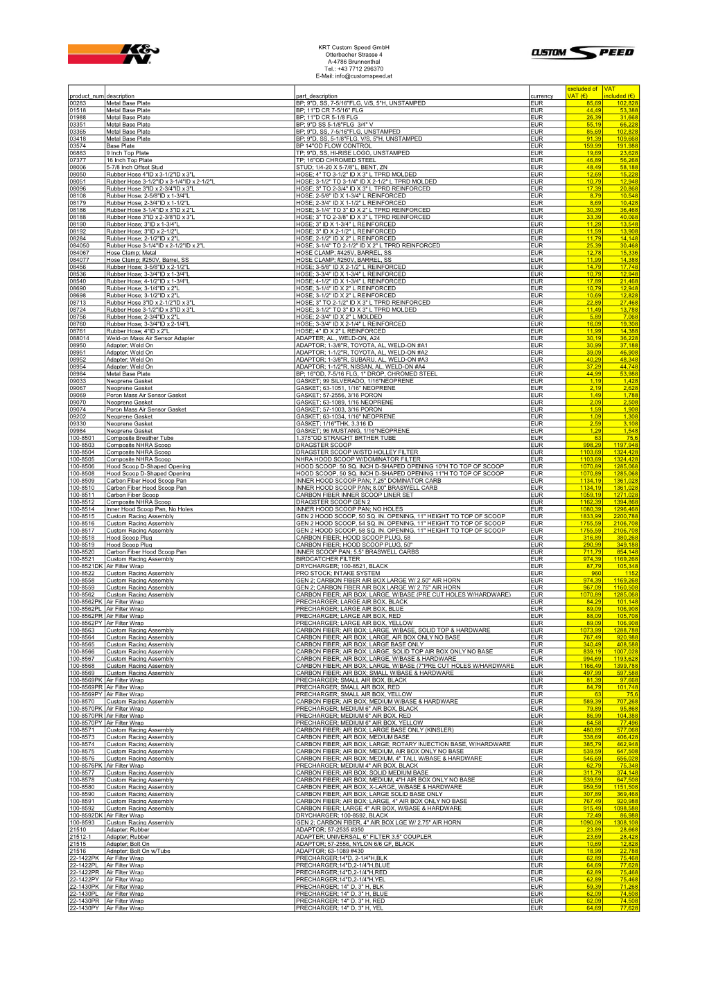 KRT Custom Speed Gmbh Otterbacher Strasse 4 A-4786 Brunnenthal Tel.: +43 7712 296370 E-Mail: Info@Customspeed.At