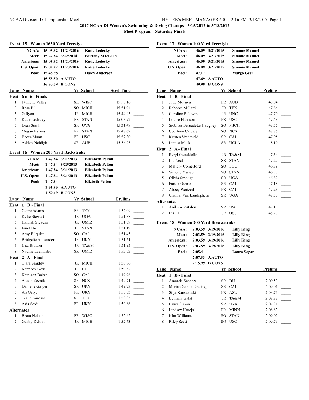 NCAA Division I Championship Meet HY-TEK's MEET