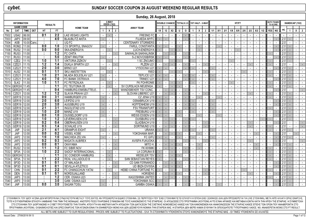 Cybet. SUNDAY SOCCER COUPON 26 AUGUST WEEKEND REGULAR RESULTS