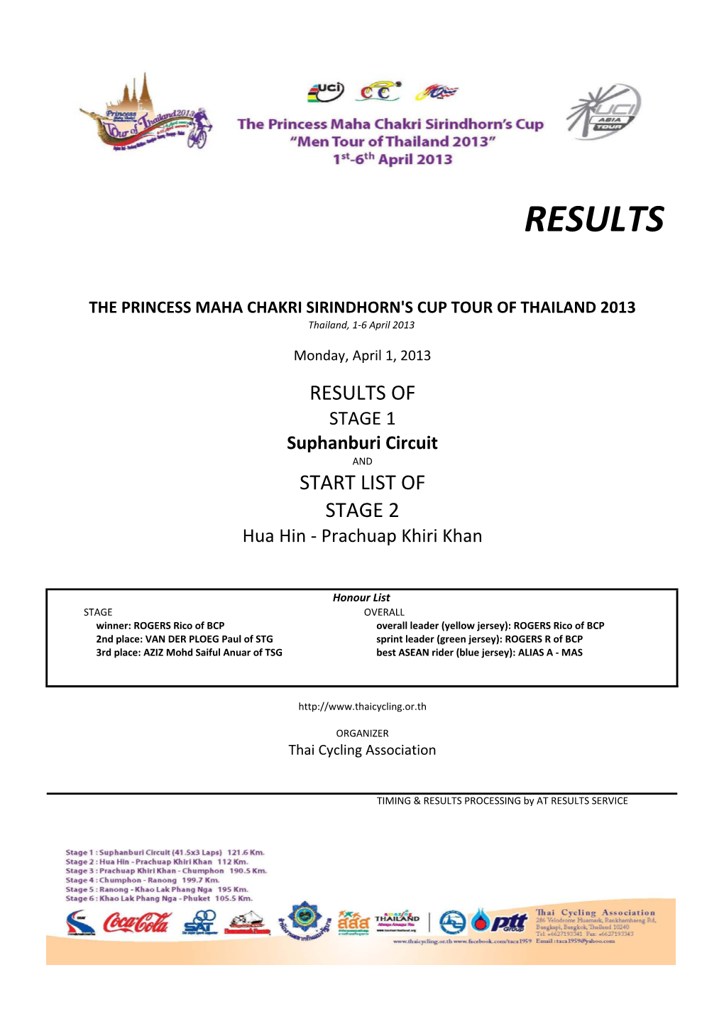 Tot2013 Results Stage