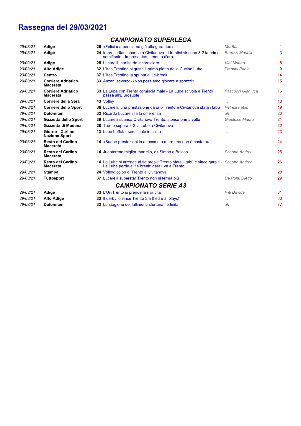 Rassegna Del 29/03/2021