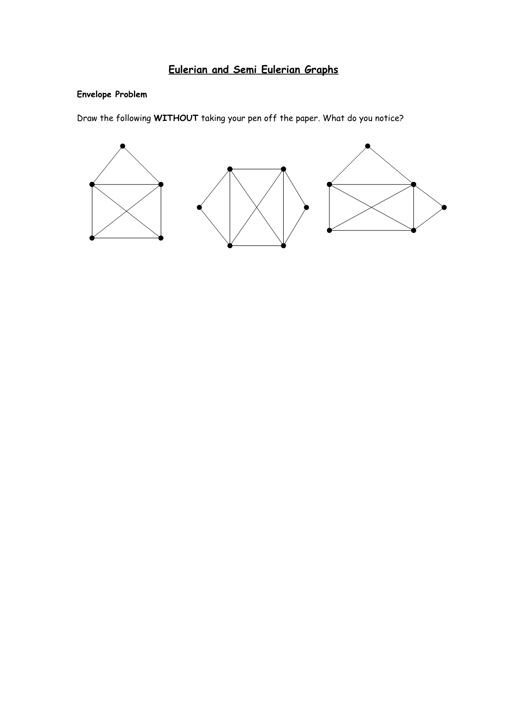 What Is Discrete (Decision) Maths s1