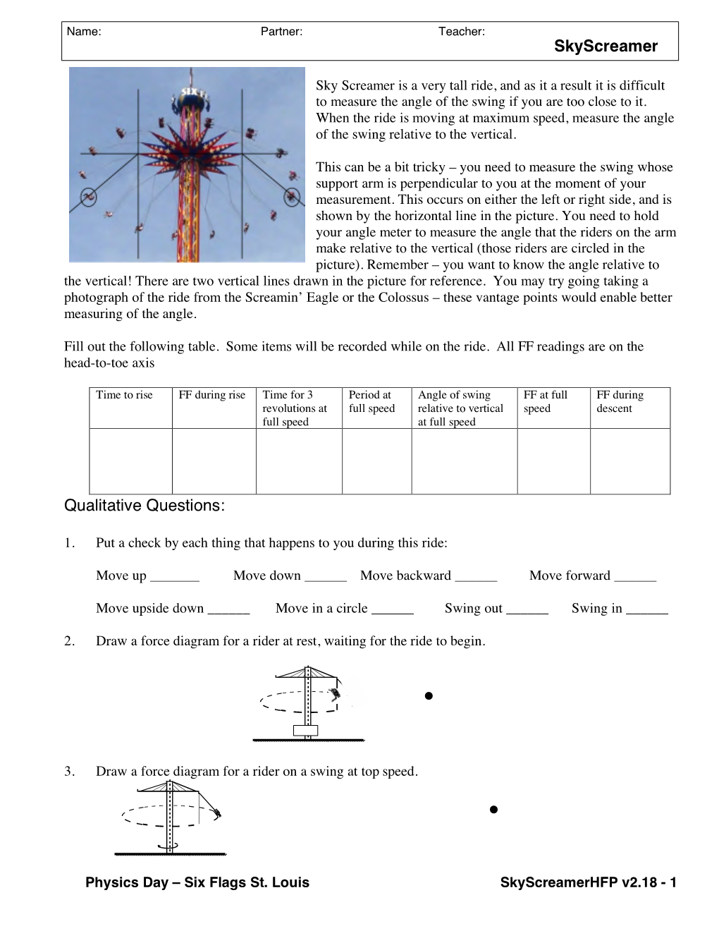 Skyscreamer Qualitative Questions