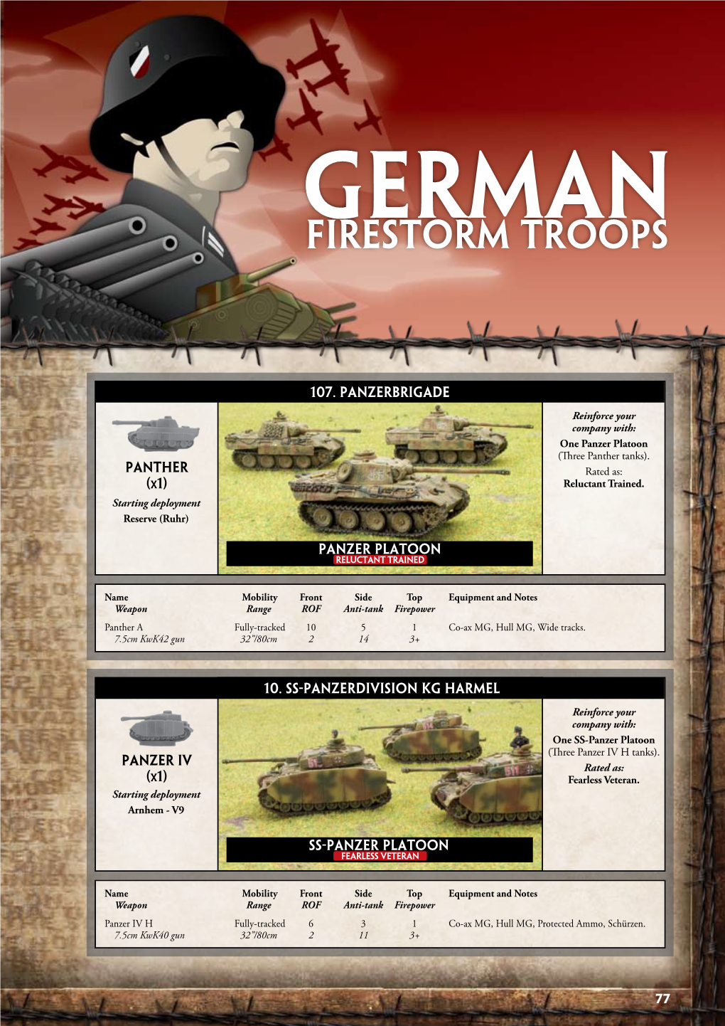 German Firestorm Troops