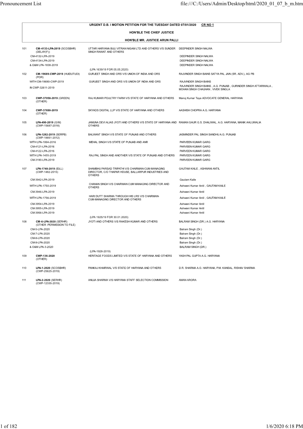 Pronouncement List File:///C:/Users/Admin/Desktop/Html/2020 01 07 B M.Htm