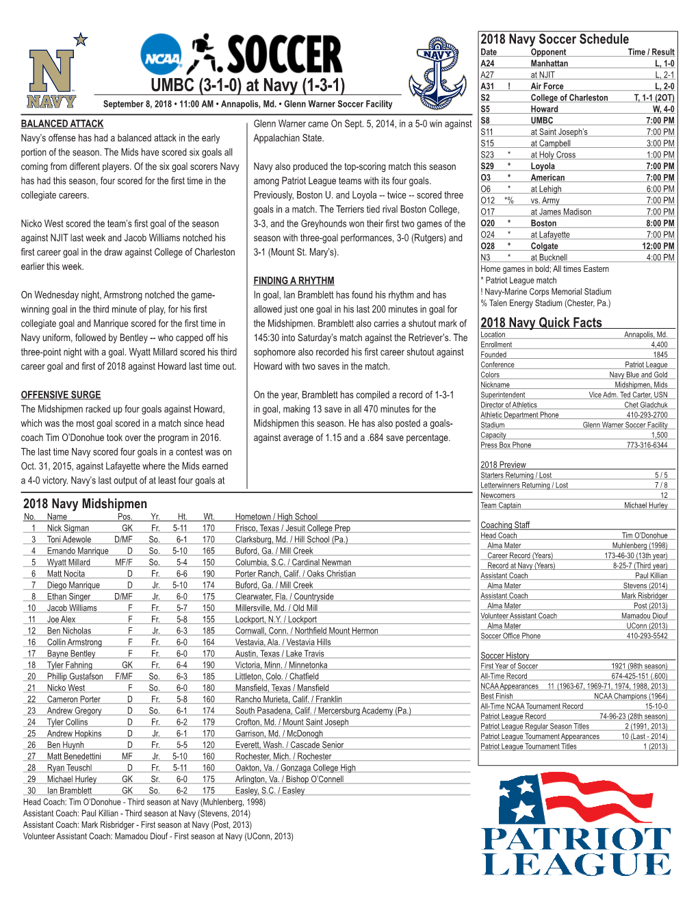 UMBC (3-1-0) at Navy (1-3-1) A31 ! Air Force L, 2-0 S2 College of Charleston T, 1-1 (2OT) September 8, 2018 • 11:00 AM • Annapolis, Md