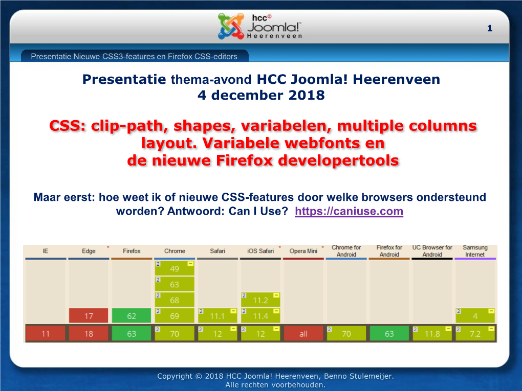 Presentatie CSS Clip-Path, Shapes, Variabelen En Meer