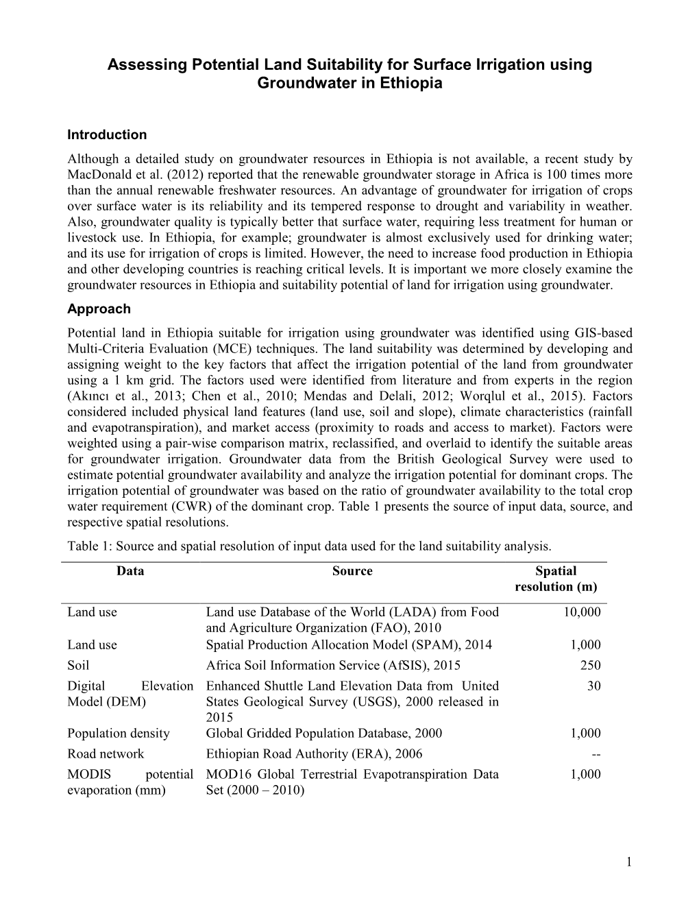 Assessing Potential Land Suitability for Surface Irrigation Using Groundwater in Ethiopia