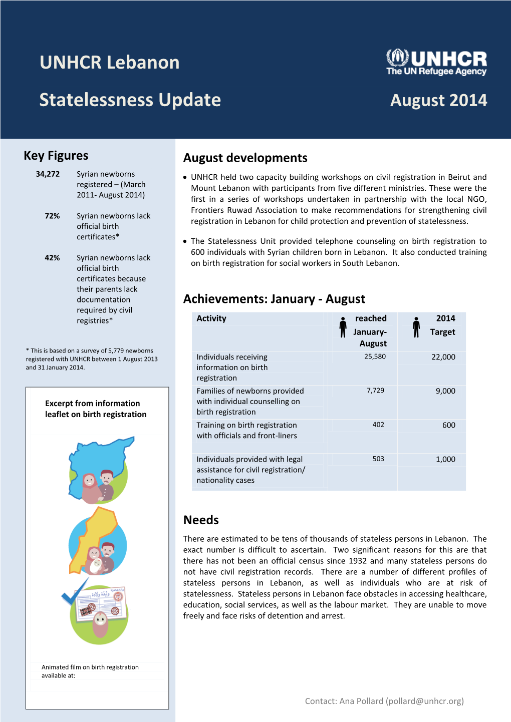 UNHCR Lebanon Statelessness Update August 2014