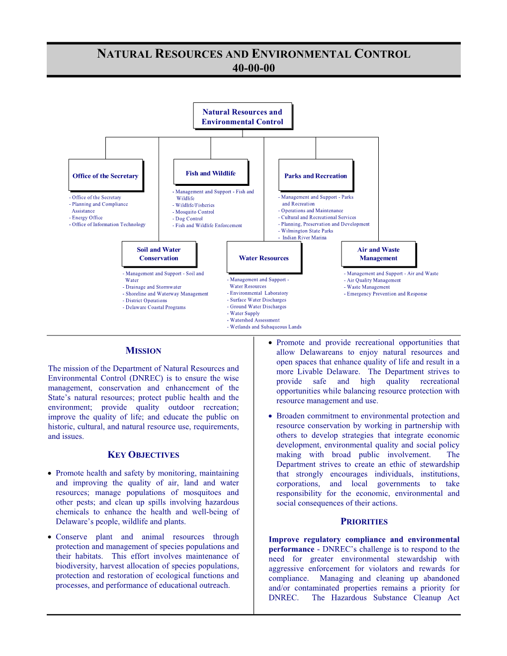 Natural Resources and Environmental Control 40-00-00