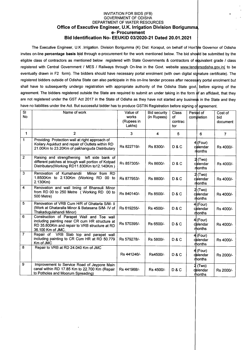 Office of Executive Engineer, UK Irrigation Division Borigumma, E