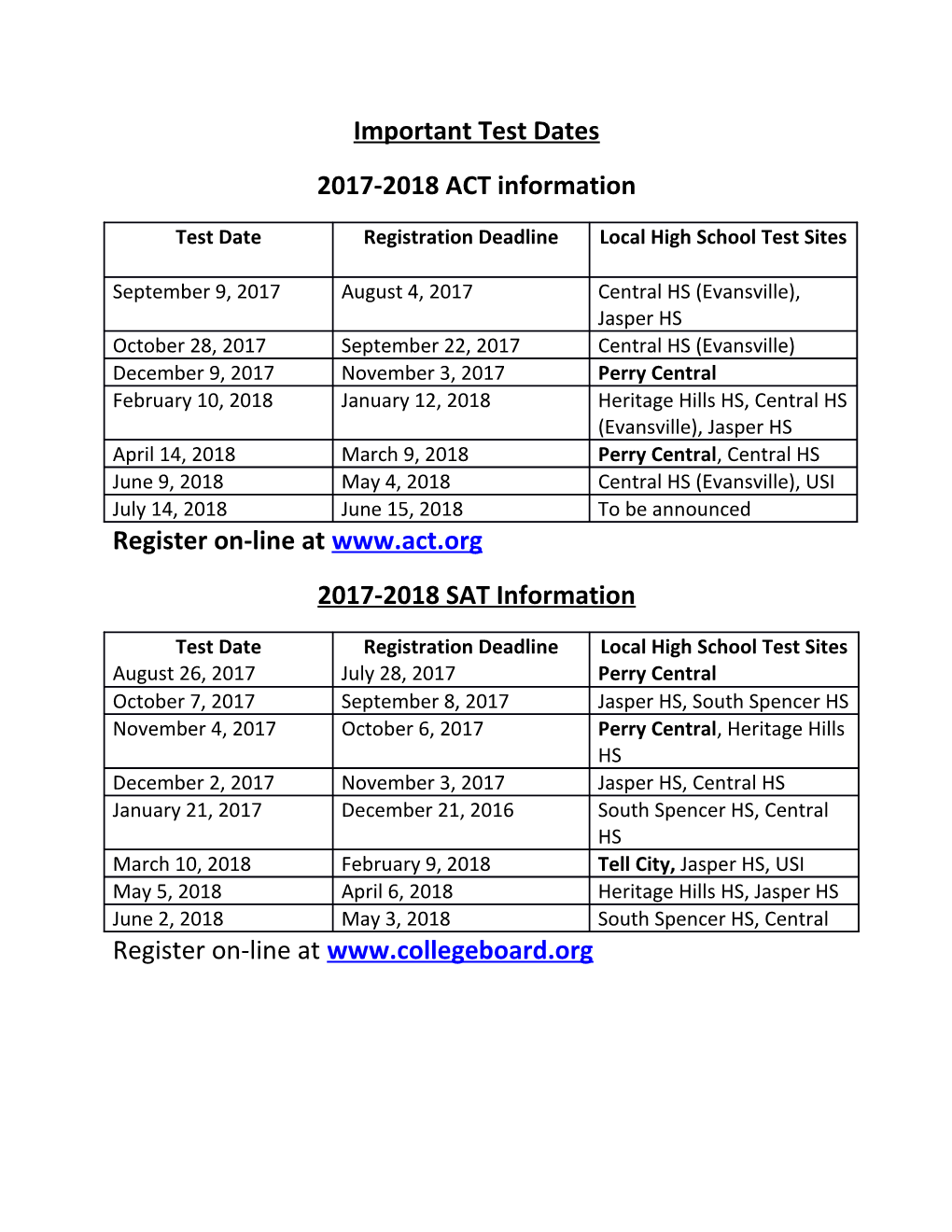 Important Test Dates