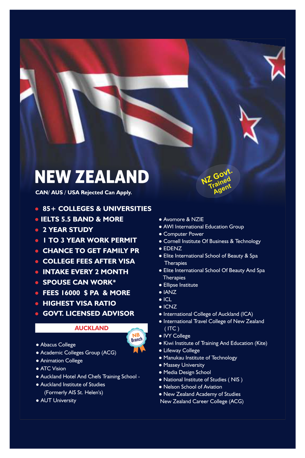 NEW ZEALAND NZ Govt