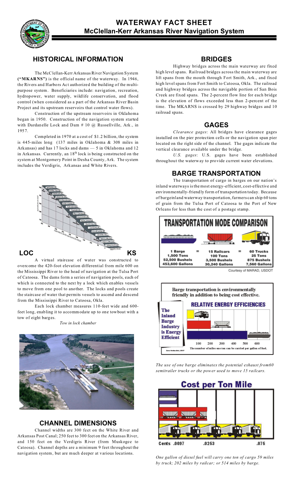 WATERWAY FACT SHEET Mcclellan-Kerr Arkansas River Navigation System