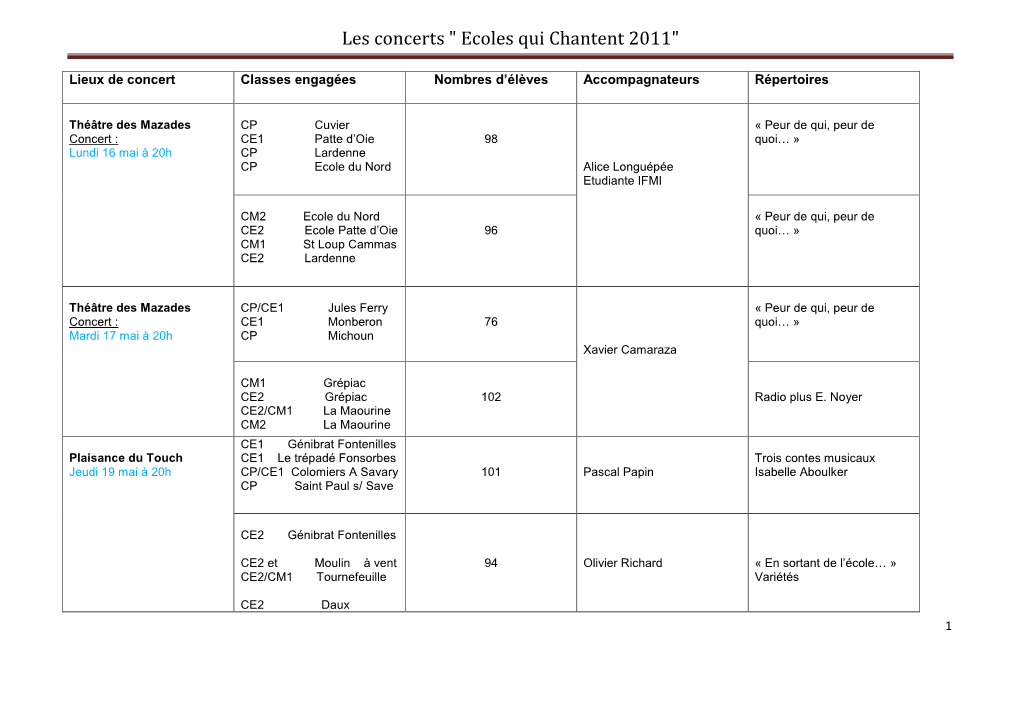 CALENDRIER CONCERTS " Ecoles Qui Chantent 2011"