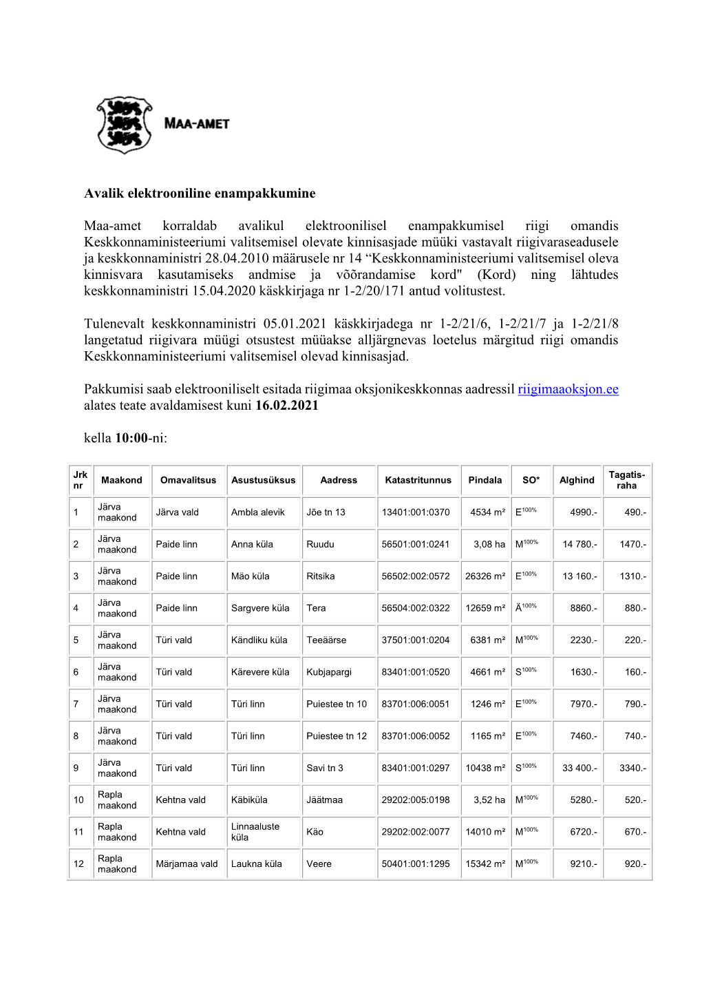 Enampakkumisteade 16.02.2021