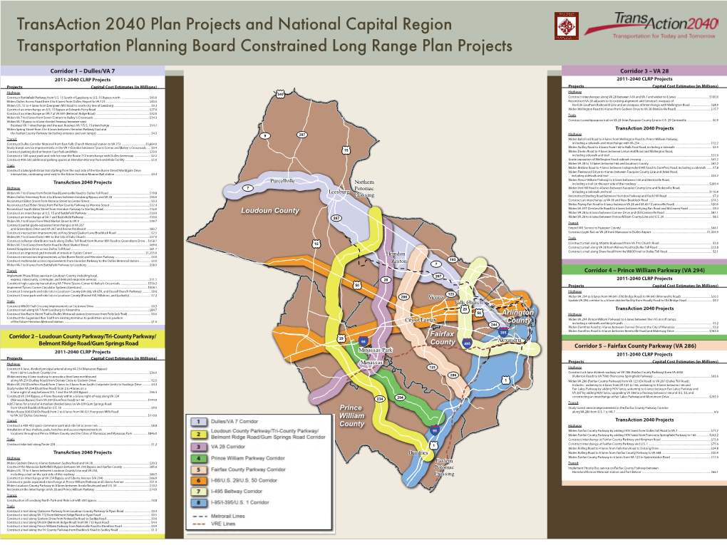 Transaction 2040 Summary