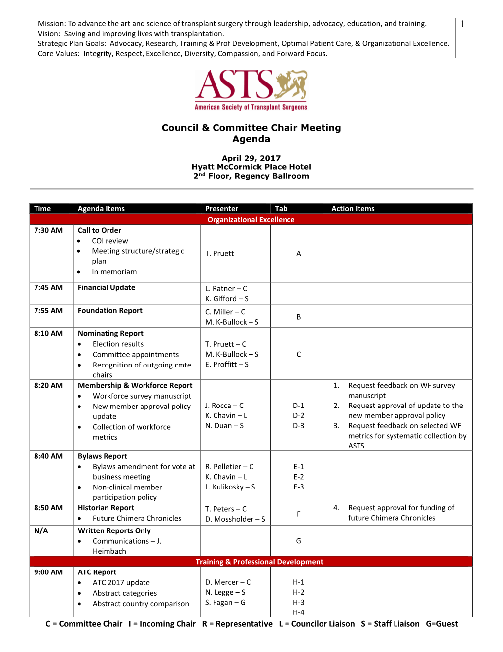 C = Committee Chair I = Incoming Chair R = Representative L = Councilor Liaison S = Staff Liaison G=Guest