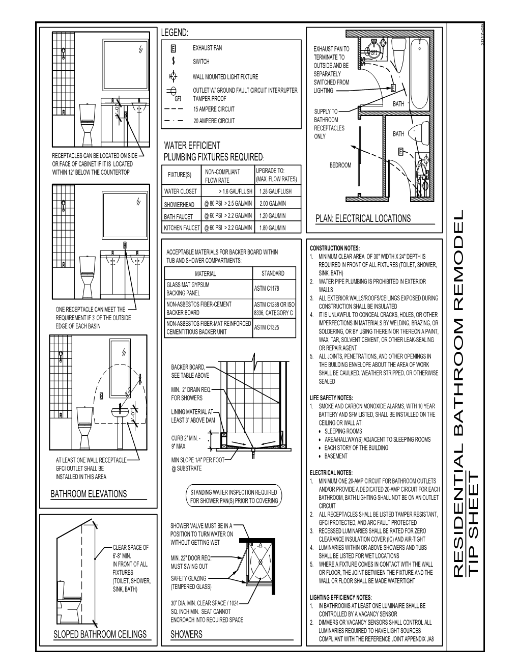 Residential Bathroom Remodel Tip Sheet