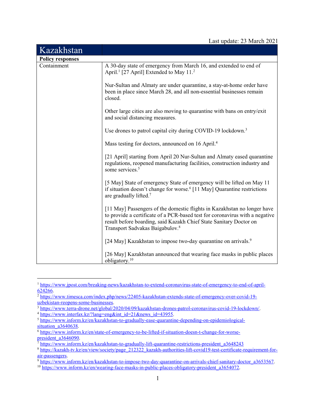 Kazakhstan Policy Responses Containment a 30-Day State of Emergency from March 16, and Extended to End of April.1 [27 April] Extended to May 11.2
