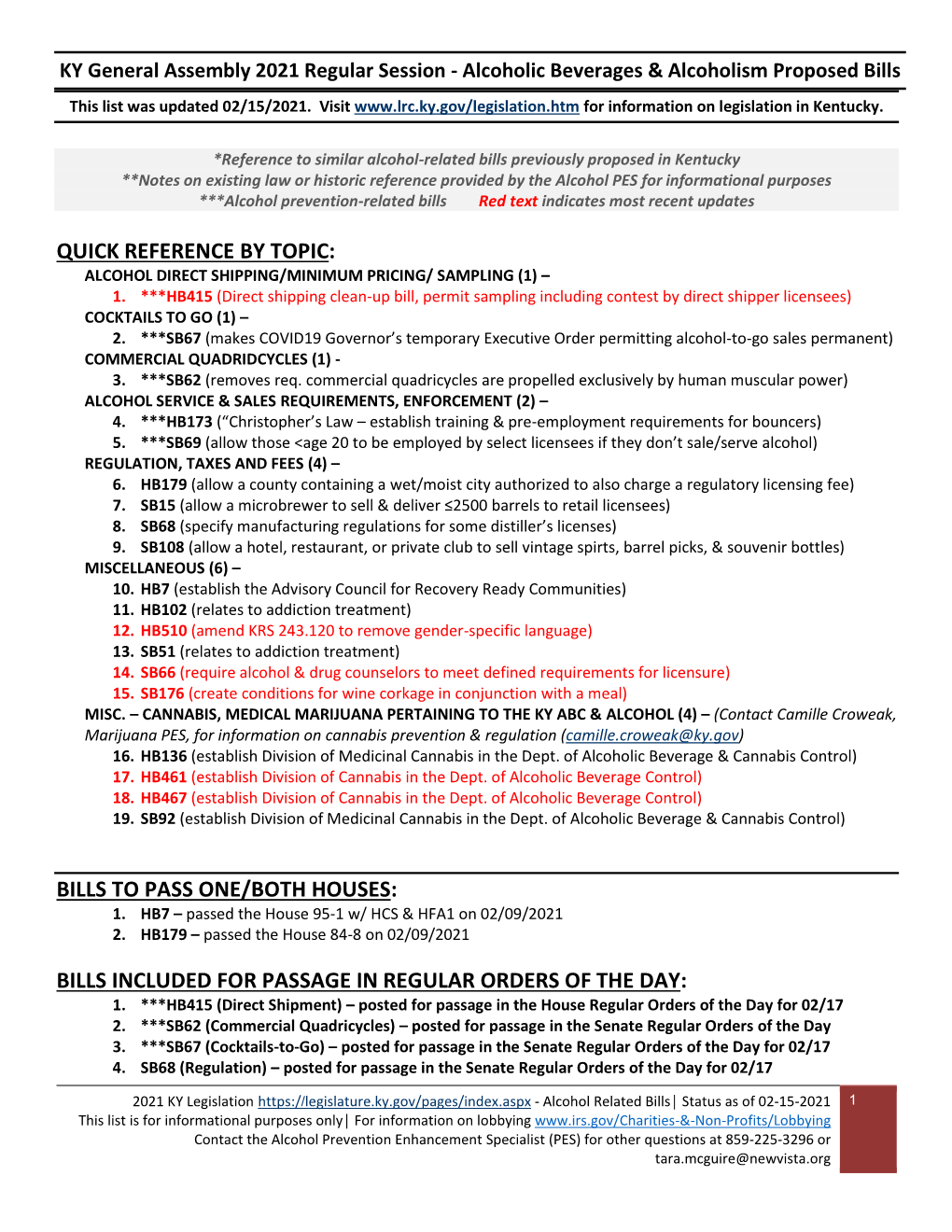 Bills Included for Passage in Regular Orders of the Day: 1