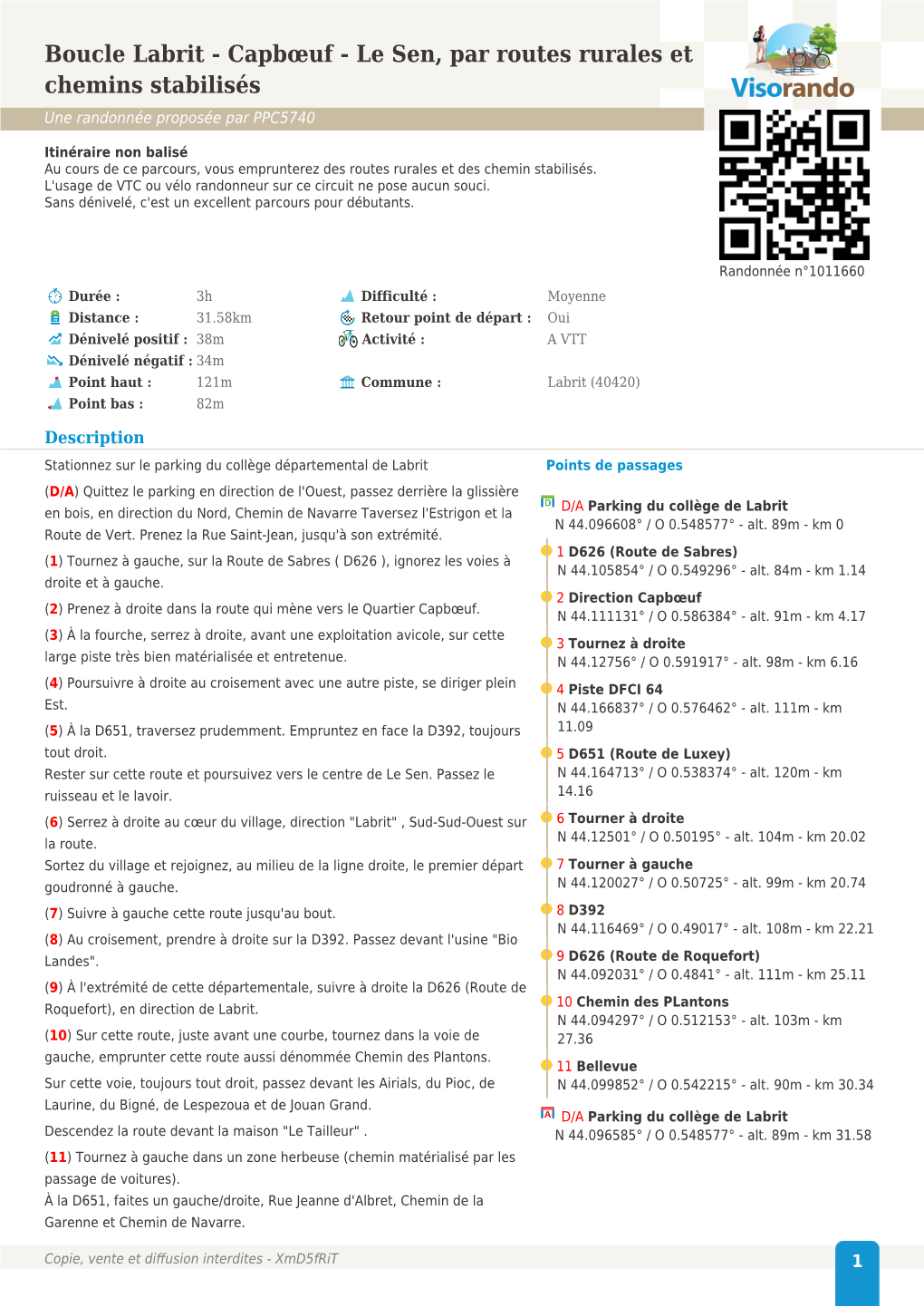 Boucle Labrit - Capbœuf - Le Sen, Par Routes Rurales Et Chemins Stabilisés Une Randonnée Proposée Par PPC5740