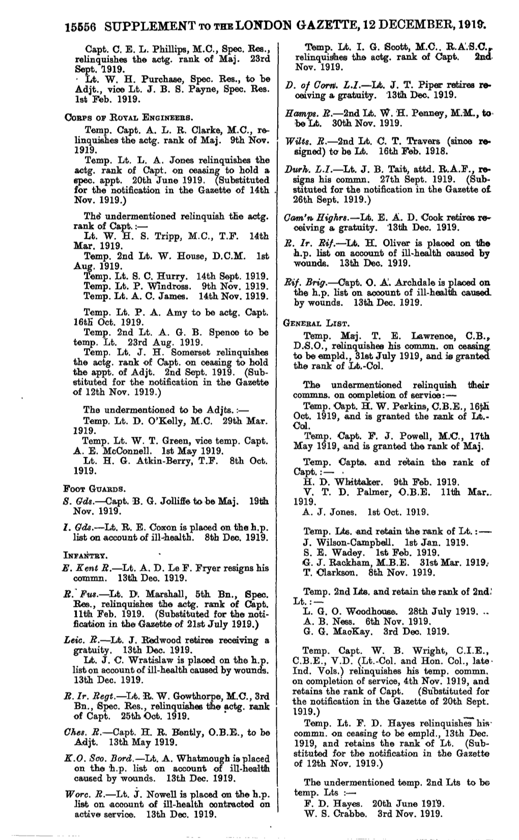 15556 Supplement to the London Gazette, 12 December, 1919