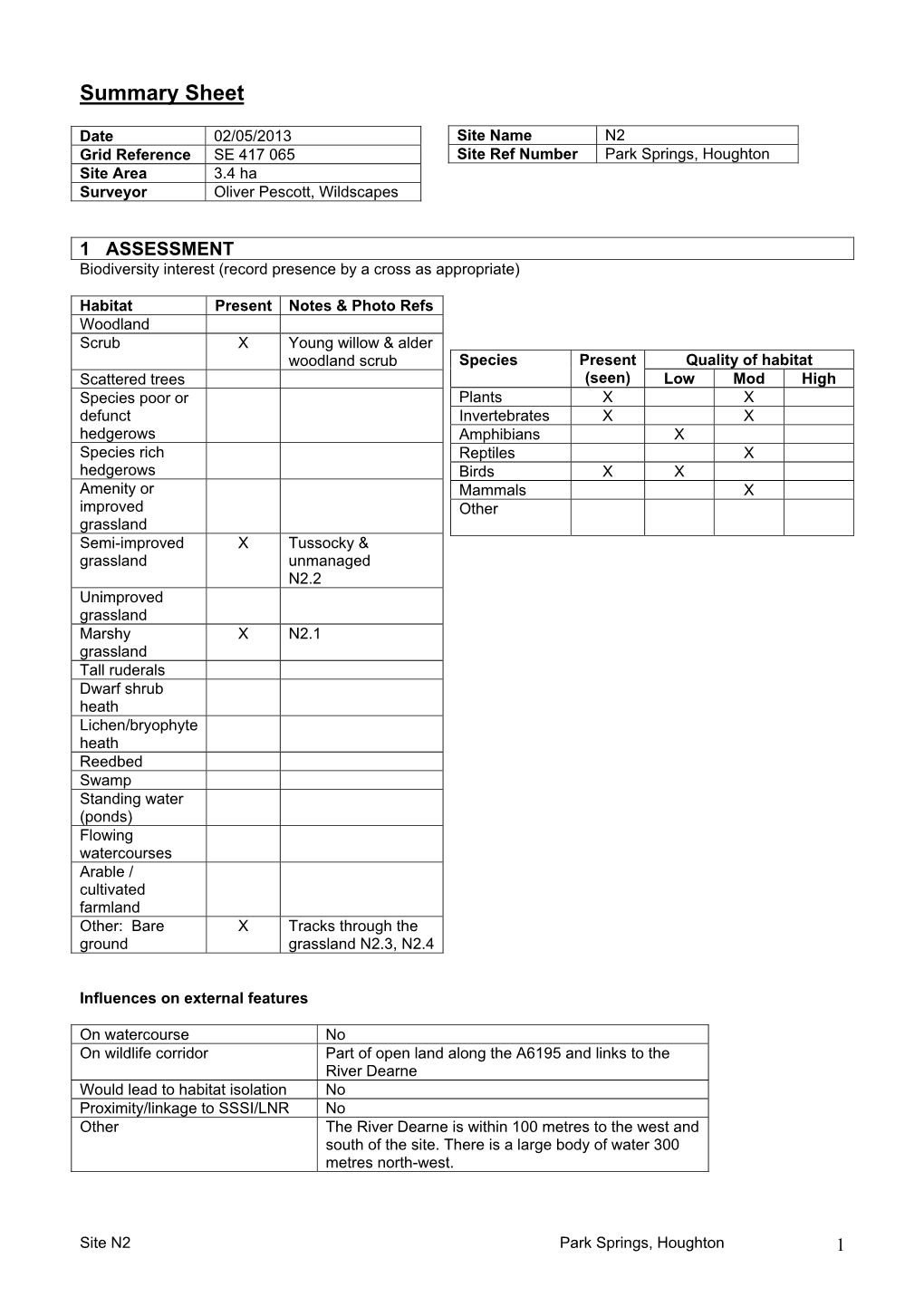 Summary Sheet