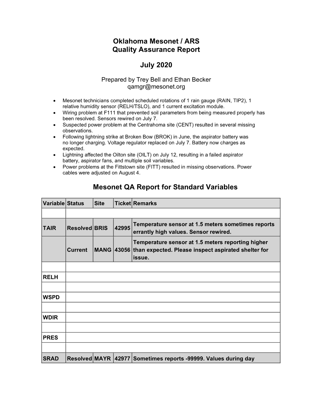 Oklahoma Mesonet / ARS Quality Assurance Report July 2020